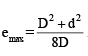 Shear Stresses in Beams | Civil Engineering SSC JE (Technical) - Civil Engineering (CE)