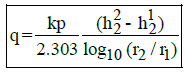 Well Hydraulics | Civil Engineering SSC JE (Technical) - Civil Engineering (CE)
