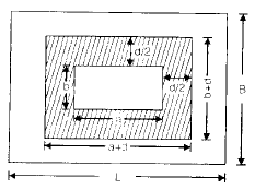 Footings | Civil Engineering SSC JE (Technical) - Civil Engineering (CE)