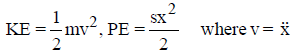 Vibrations | Mechanical Engineering SSC JE (Technical)