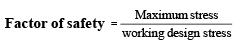 Simple Stresses in Machine Parts | Mechanical Engineering SSC JE (Technical)
