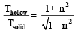 Torsion of Shafts | Civil Engineering SSC JE (Technical) - Civil Engineering (CE)