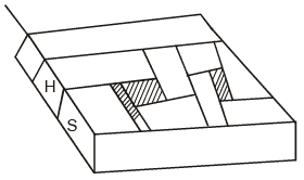Bricks | Civil Engineering SSC JE (Technical) - Civil Engineering (CE)