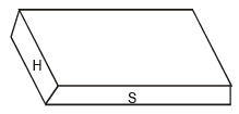 Bricks | Civil Engineering SSC JE (Technical) - Civil Engineering (CE)