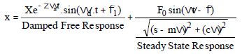 Vibrations | Mechanical Engineering SSC JE (Technical)
