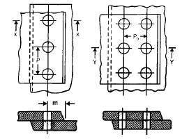 Riveted Joints | Mechanical Engineering SSC JE (Technical)