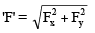 Hydrostatic Force | Mechanical Engineering SSC JE (Technical)