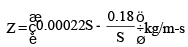 Bearing | Mechanical Engineering SSC JE (Technical)