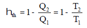 Second Law of Thermodynamics | Mechanical Engineering SSC JE (Technical)