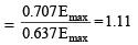 Alternating Current Circuit | Electrical Engineering SSC JE (Technical) - Electrical Engineering (EE)