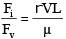 Dimensional Analysis | Mechanical Engineering SSC JE (Technical)