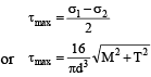 Principal Stress-Strain & Theories of Failure | Civil Engineering SSC JE (Technical) - Civil Engineering (CE)