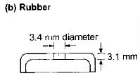 Metal Cutting - 2 | Mechanical Engineering SSC JE (Technical)