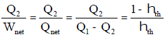 Second Law of Thermodynamics | Mechanical Engineering SSC JE (Technical)