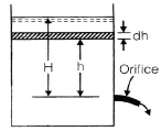 Flow Measurement | Mechanical Engineering SSC JE (Technical)