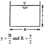 Open Channel Flow | Mechanical Engineering SSC JE (Technical)