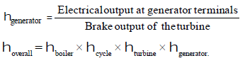 Rankine Cycles | Mechanical Engineering SSC JE (Technical)