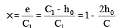 Bearing | Mechanical Engineering SSC JE (Technical)