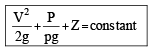 Fluid Dynamics | Mechanical Engineering SSC JE (Technical)