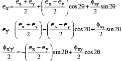 Principal Stress-Strain & Theories of Failure | Civil Engineering SSC JE (Technical) - Civil Engineering (CE)