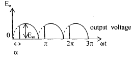 Phase Controlled Rectifiers or Converter - Electrical Engineering (EE)