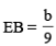 Bending Stresses in Beams | Mechanical Engineering SSC JE (Technical)