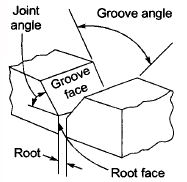 Difference between Soldering and Brazing