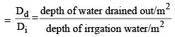 Irrigation | Civil Engineering SSC JE (Technical) - Civil Engineering (CE)