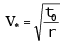 Turbulent Flow | Civil Engineering SSC JE (Technical) - Civil Engineering (CE)