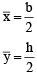Deflection of Beams | Civil Engineering SSC JE (Technical) - Civil Engineering (CE)