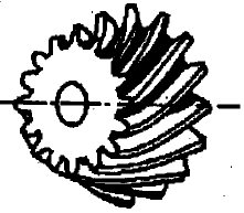 Gears | Mechanical Engineering SSC JE (Technical)