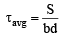 Shear Stresses in Beams | Civil Engineering SSC JE (Technical) - Civil Engineering (CE)