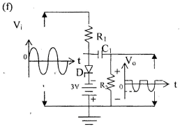 P-N Junction Diode - 2 | Electrical Engineering SSC JE (Technical) - Electrical Engineering (EE)