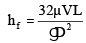 Laminar Flow | Civil Engineering SSC JE (Technical) - Civil Engineering (CE)