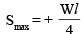 Shear Force & Bending Moment | Civil Engineering SSC JE (Technical) - Civil Engineering (CE)
