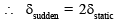 Principal Stress-Strain & Theories of Failure | Civil Engineering SSC JE (Technical) - Civil Engineering (CE)
