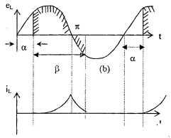 Phase Controlled Rectifiers or Converter - Electrical Engineering (EE)