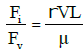 Dimensional Analysis | Civil Engineering SSC JE (Technical) - Civil Engineering (CE)