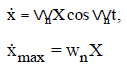 Vibrations | Mechanical Engineering SSC JE (Technical)