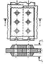 Riveted Joints | Mechanical Engineering SSC JE (Technical)