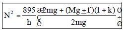 Governors | Mechanical Engineering SSC JE (Technical)