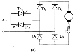 Basic Concepts of Speed Control of DC & AC Motors | Electrical Engineering Optional Notes for UPSC