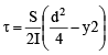 Shear Stresses in Beams | Civil Engineering SSC JE (Technical) - Civil Engineering (CE)