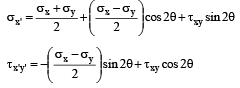 Principal Stress-Strain & Theories of Failure | Civil Engineering SSC JE (Technical) - Civil Engineering (CE)