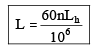 Bearing | Mechanical Engineering SSC JE (Technical)