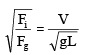 Dimensional Analysis | Mechanical Engineering SSC JE (Technical)
