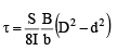 Shear Stresses in Beams | Civil Engineering SSC JE (Technical) - Civil Engineering (CE)