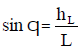 Fluid Dynamics | Civil Engineering SSC JE (Technical) - Civil Engineering (CE)
