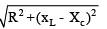 Alternating Current Circuit | Electrical Engineering SSC JE (Technical) - Electrical Engineering (EE)