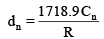 Triangulation | Civil Engineering SSC JE (Technical) - Civil Engineering (CE)
